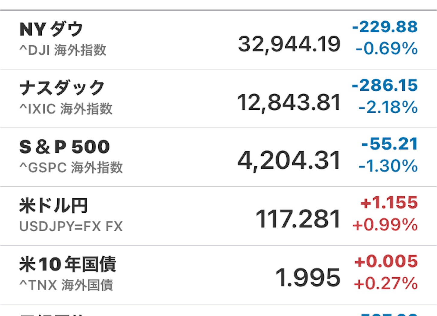 f:id:kyotopi1818:20220314015523j:image f:id:kyotopi1818:20220314015523j:image