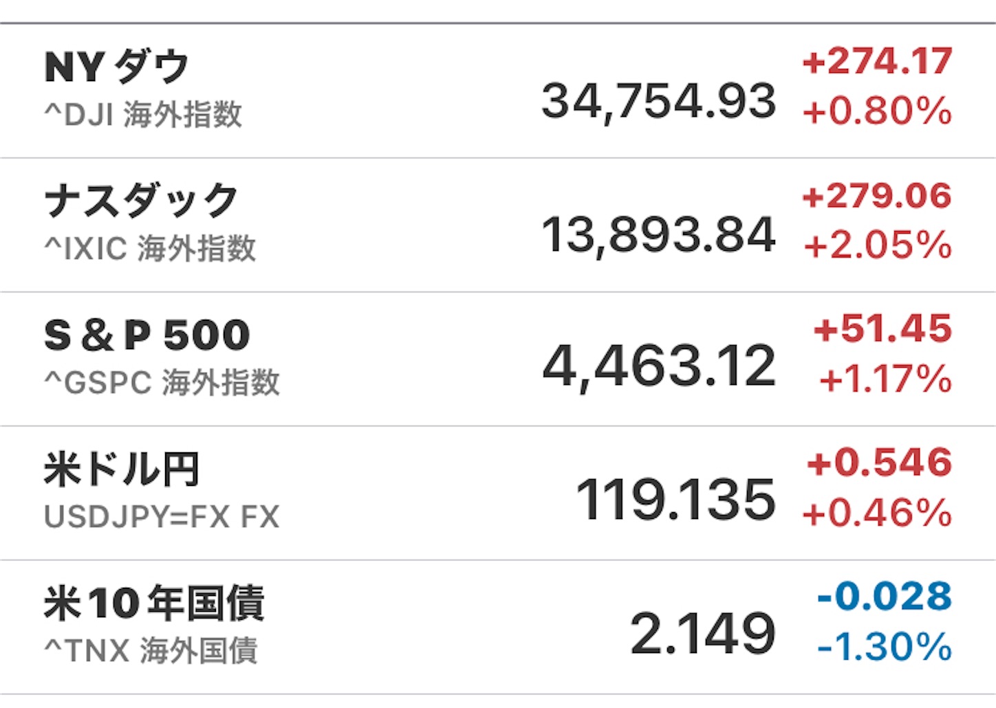 f:id:kyotopi1818:20220320141625j:image f:id:kyotopi1818:20220320141625j:image