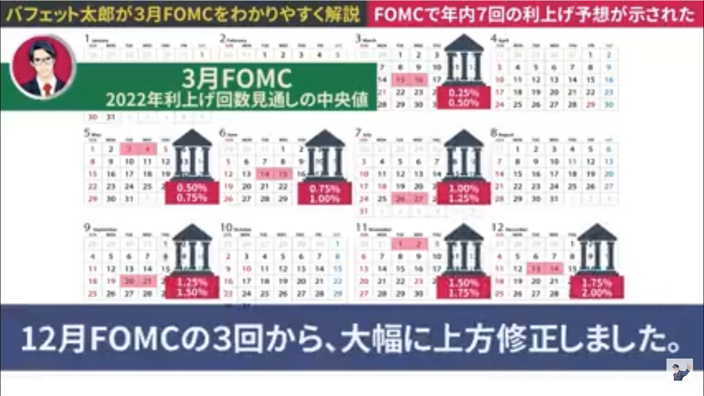f:id:kyotopi1818:20220320152348p:image f:id:kyotopi1818:20220320152348p:image