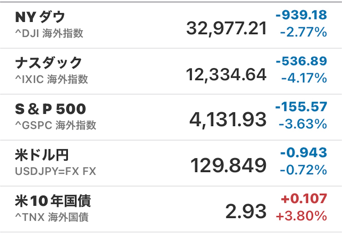 f:id:kyotopi1818:20220430085029j:image f:id:kyotopi1818:20220430085029j:image