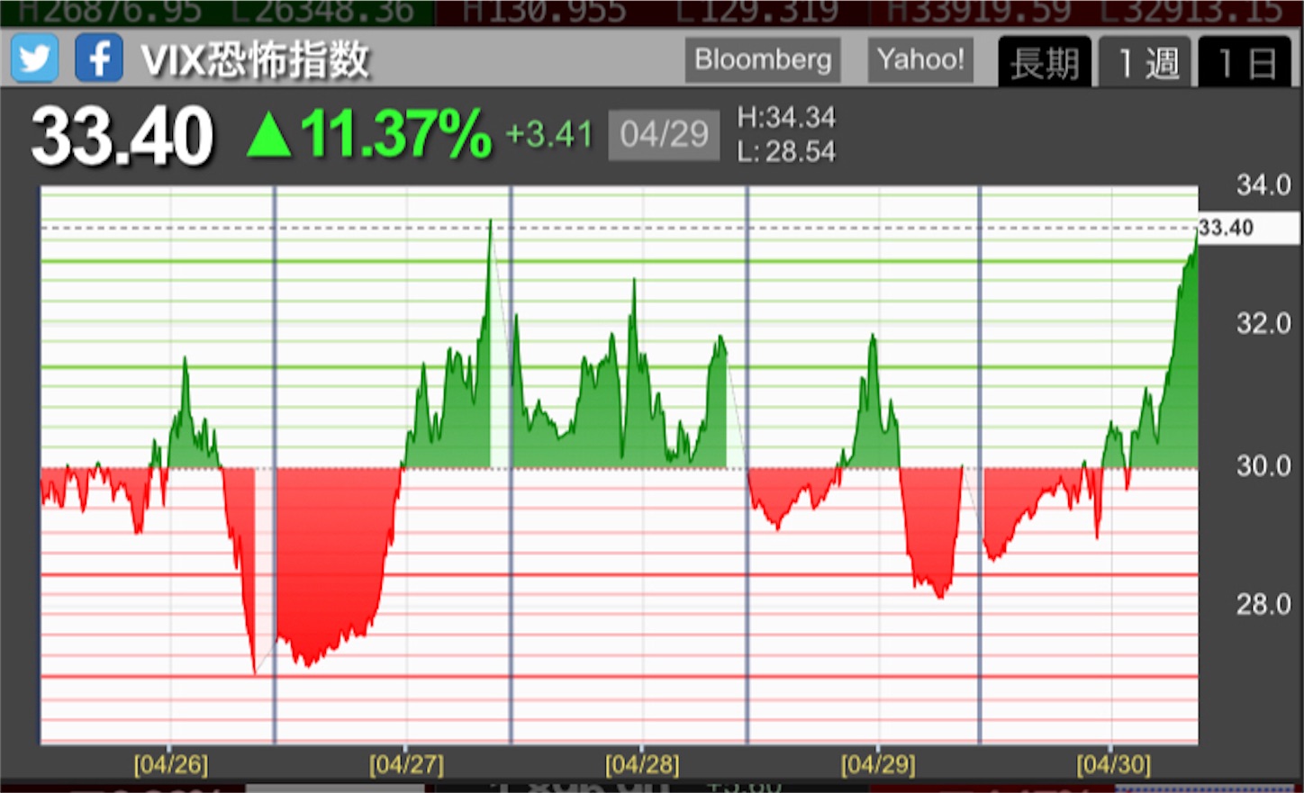 f:id:kyotopi1818:20220430090452j:image f:id:kyotopi1818:20220430090452j:image