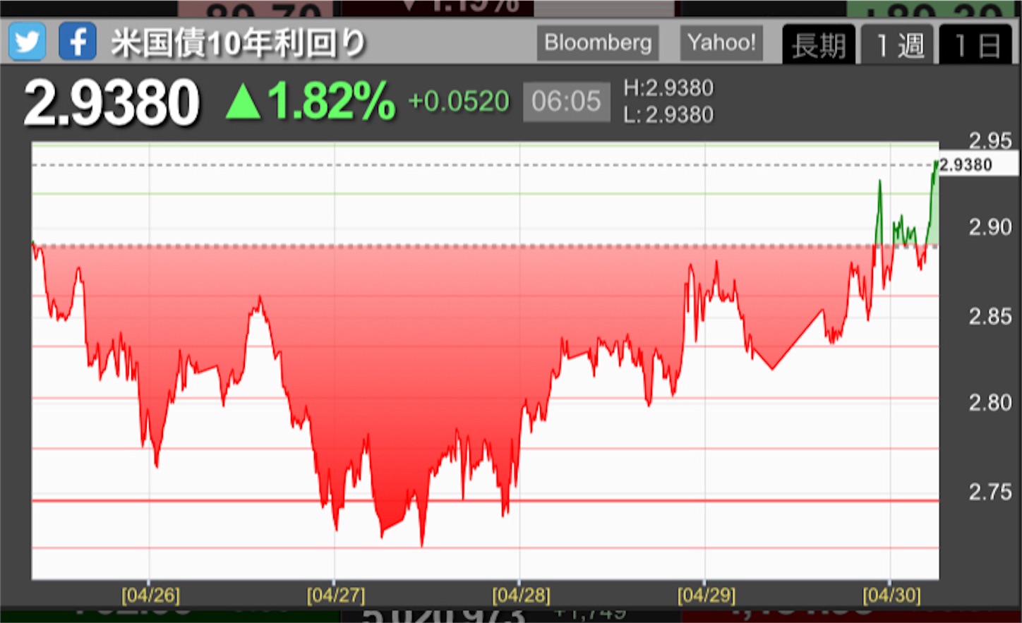 f:id:kyotopi1818:20220430090552j:image f:id:kyotopi1818:20220430090552j:image