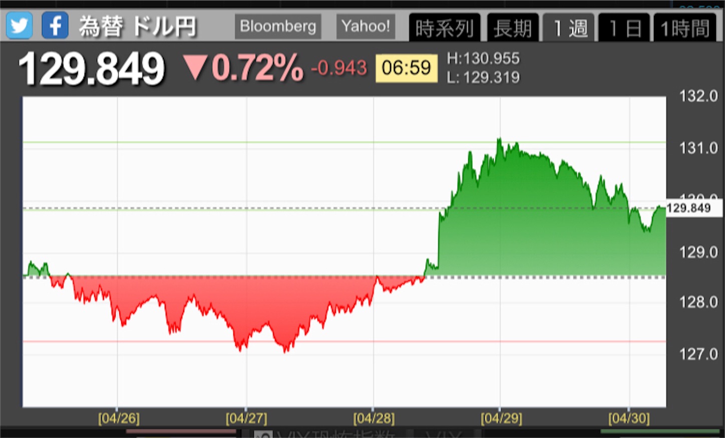 f:id:kyotopi1818:20220430091251j:image f:id:kyotopi1818:20220430091251j:image