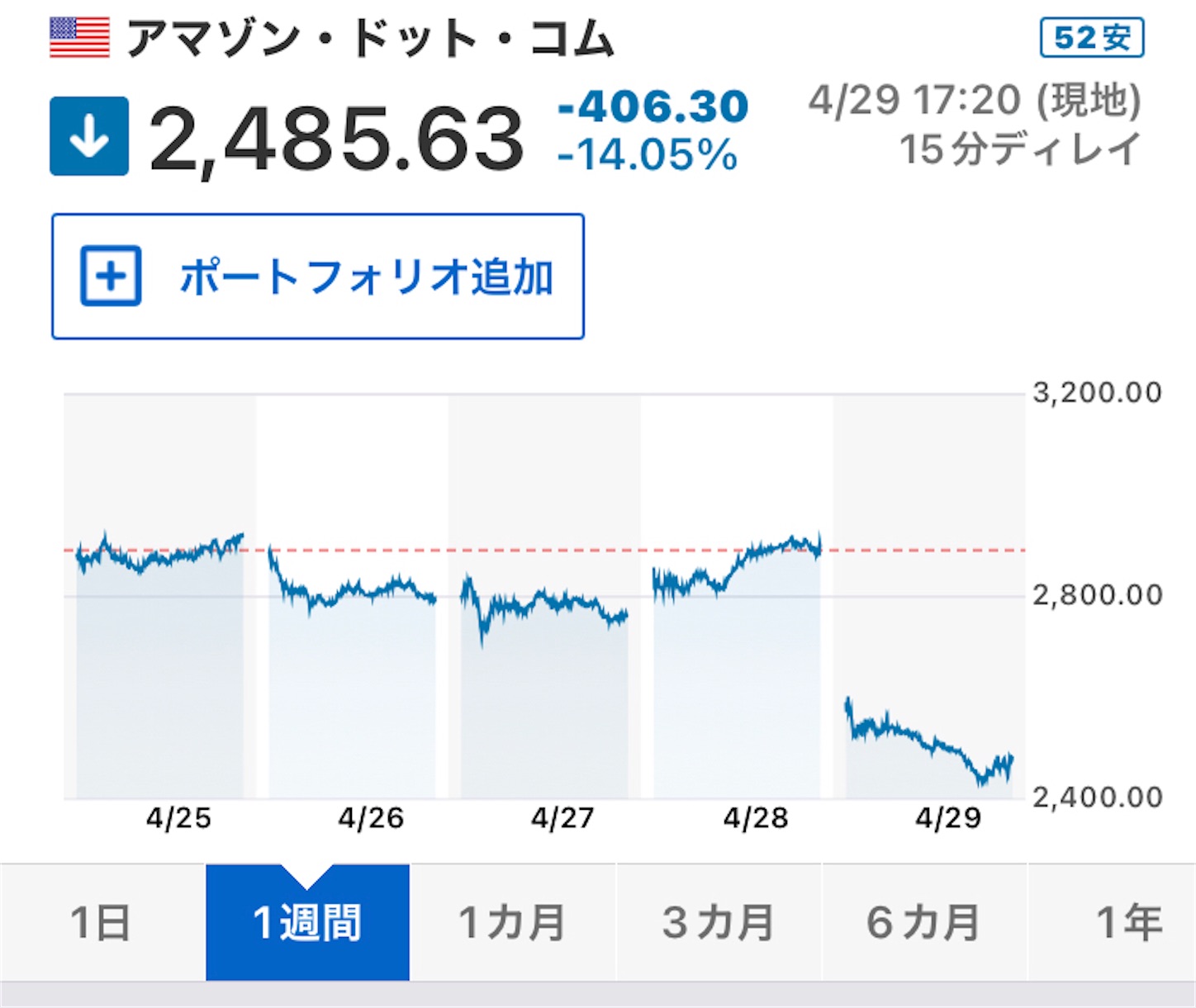 f:id:kyotopi1818:20220430133208j:image f:id:kyotopi1818:20220430133208j:image