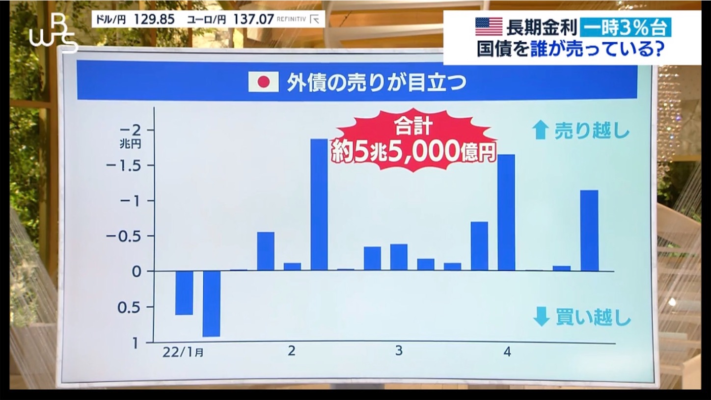 f:id:kyotopi1818:20220507120502j:image f:id:kyotopi1818:20220507120502j:image