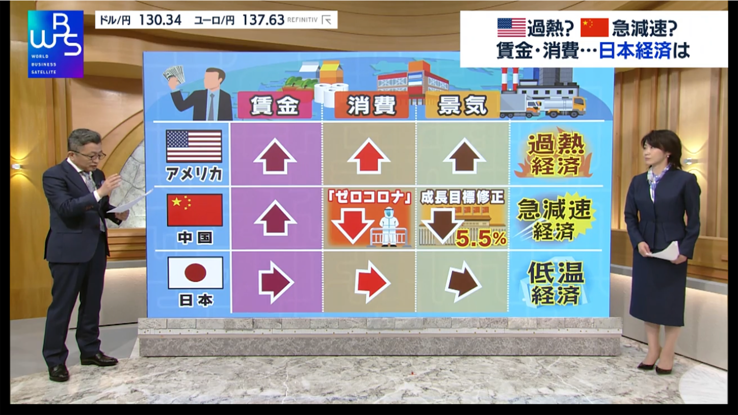 f:id:kyotopi1818:20220512074636p:image f:id:kyotopi1818:20220512074636p:image