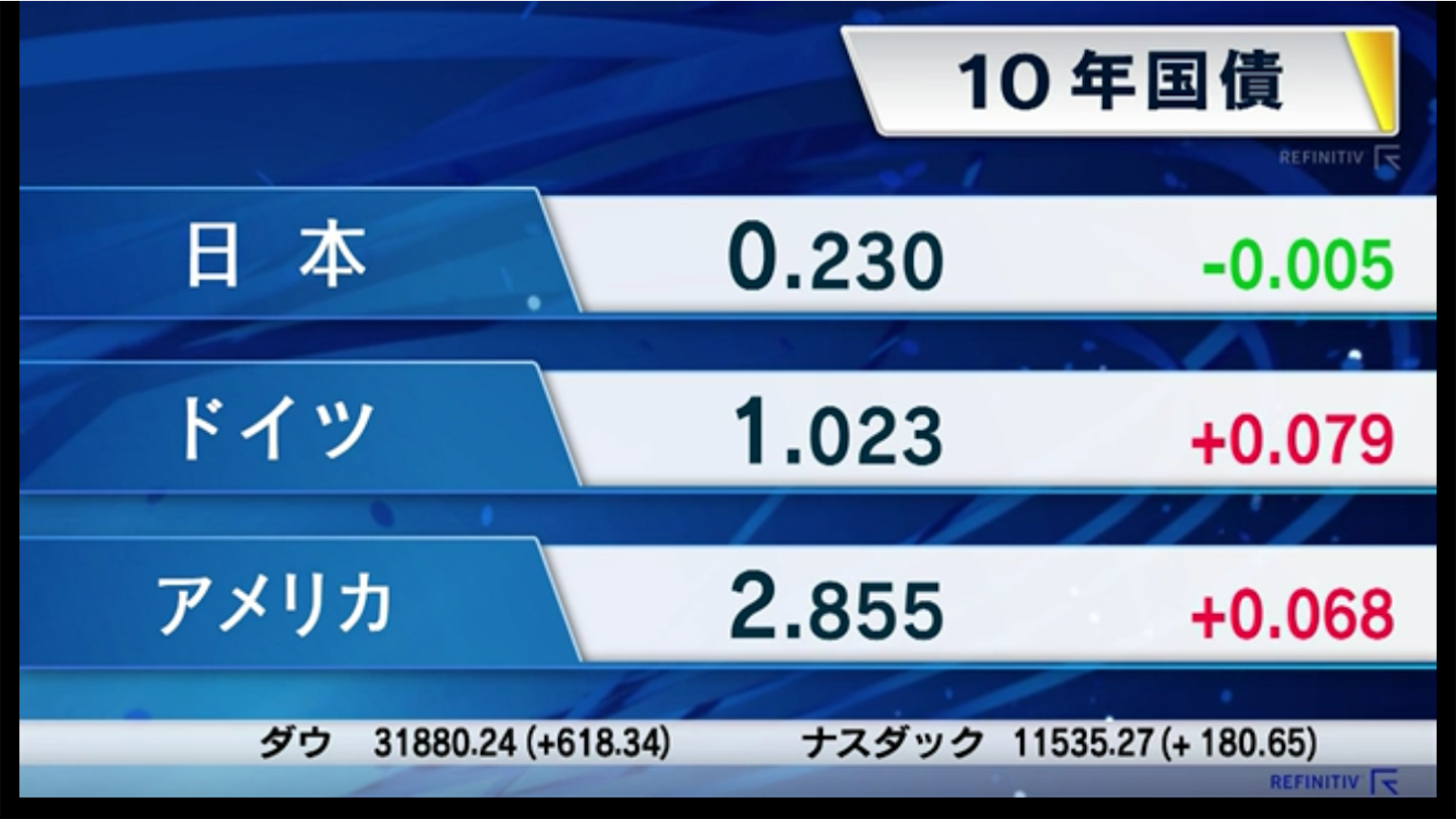 f:id:kyotopi1818:20220524071013p:image f:id:kyotopi1818:20220524071013p:image