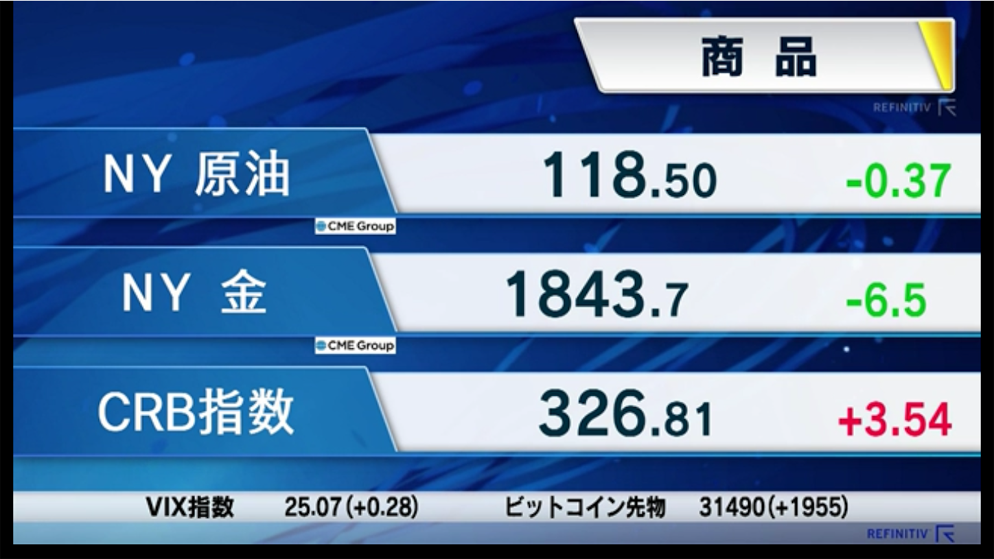 f:id:kyotopi1818:20220607074951p:image f:id:kyotopi1818:20220607074951p:image