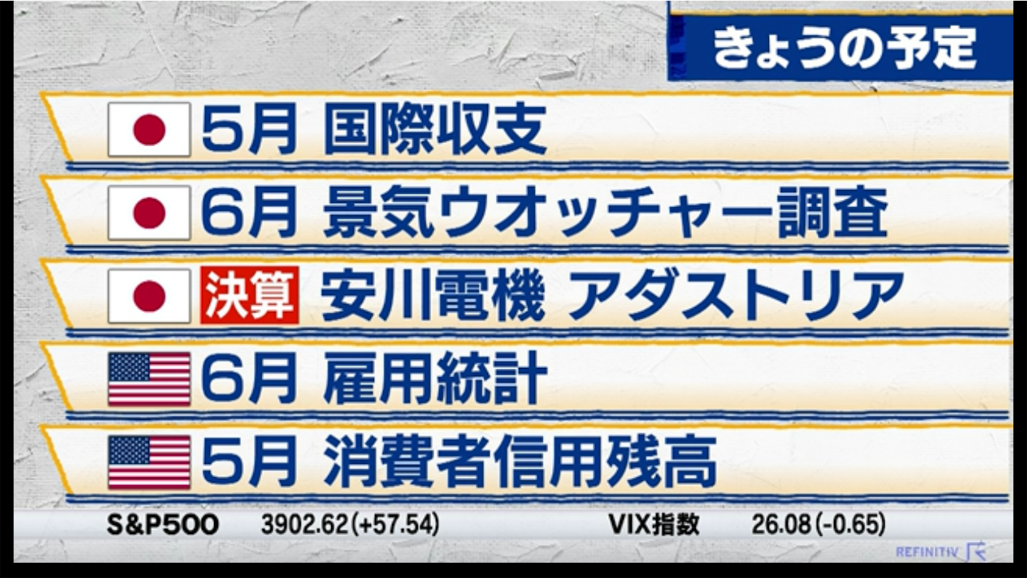 f:id:kyotopi1818:20220708081240p:image f:id:kyotopi1818:20220708081240p:image