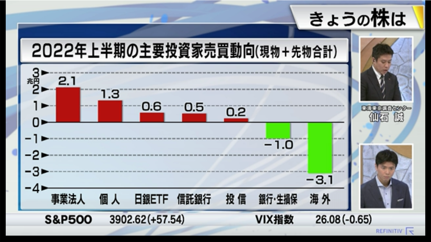 f:id:kyotopi1818:20220708084552p:image f:id:kyotopi1818:20220708084552p:image