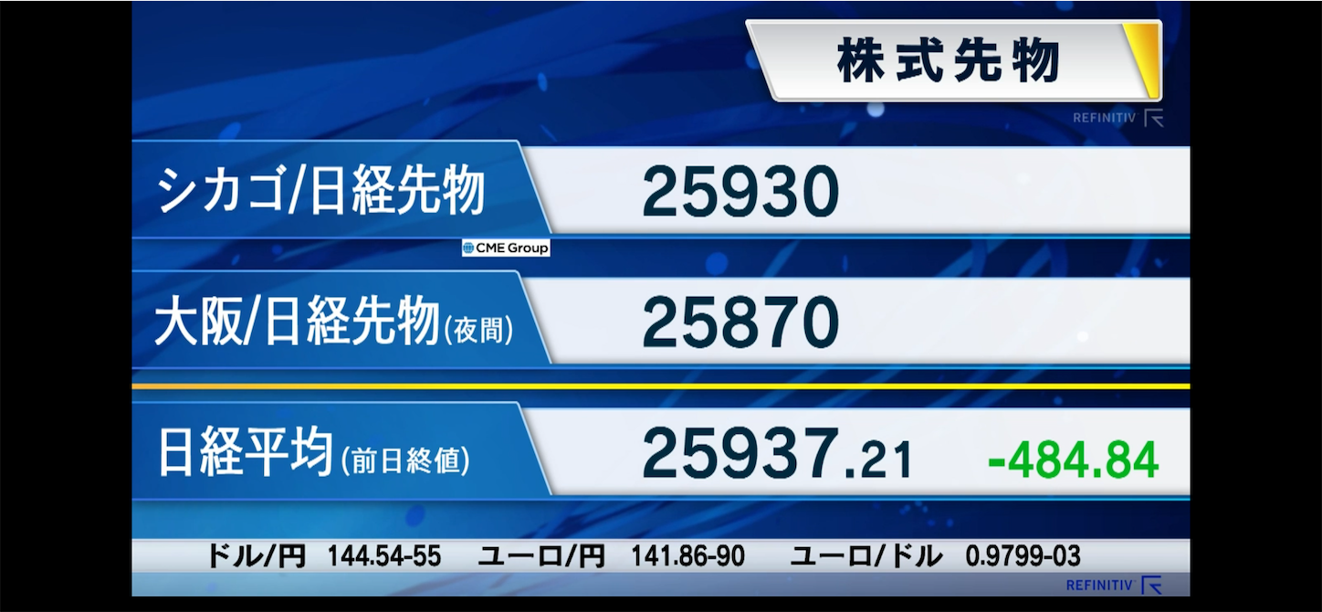 f:id:kyotopi1818:20221003075111p:image f:id:kyotopi1818:20221003075111p:image
