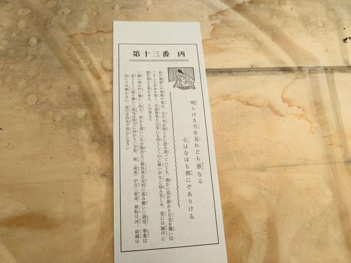 安井金比羅宮で引いたおみくじが凶