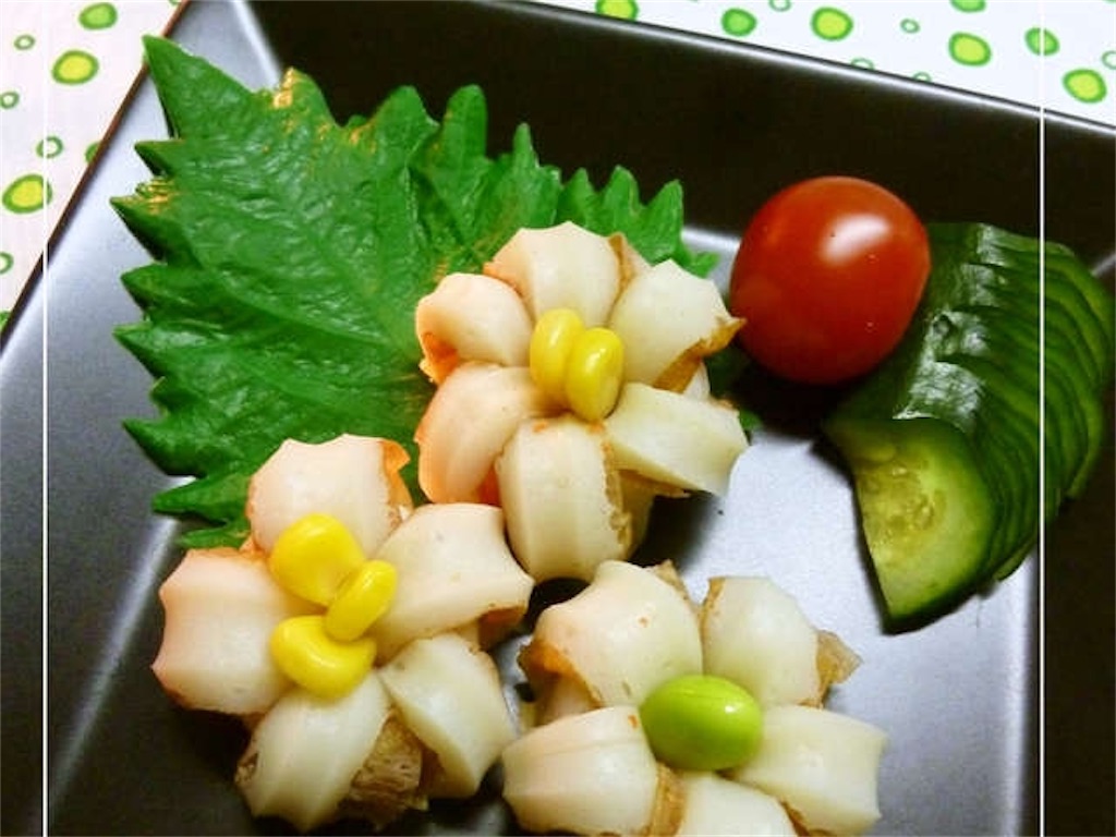 f:id:kyou-no-obento:20190220191423j:image
