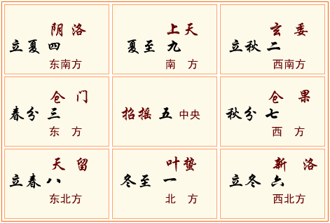 f:id:kyougetu:20090217174457g:image