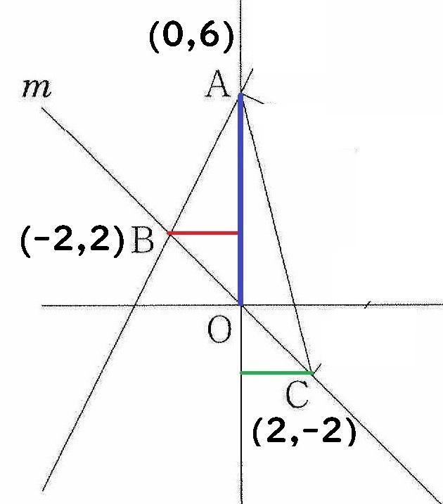 答】数学難問 正答率0.8％ 平成29年第1回北辰テスト数学 - kyouj