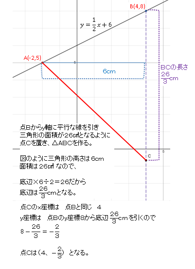 f:id:kyouj-01math:20200323231354p:plain