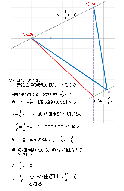 f:id:kyouj-01math:20200323233304p:plain f:id:kyouj-01math:20200323233304p:plain