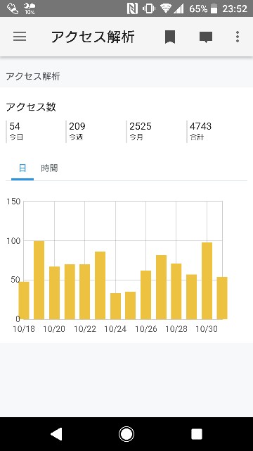 f:id:kyoukaburogu:20181101103202j:plain f:id:kyoukaburogu:20181101103202j:plain
