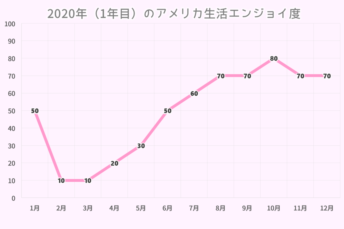 f:id:kyoumix:20201230013734p:plain