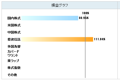 f:id:kyoumoe:20200116150321p:plain