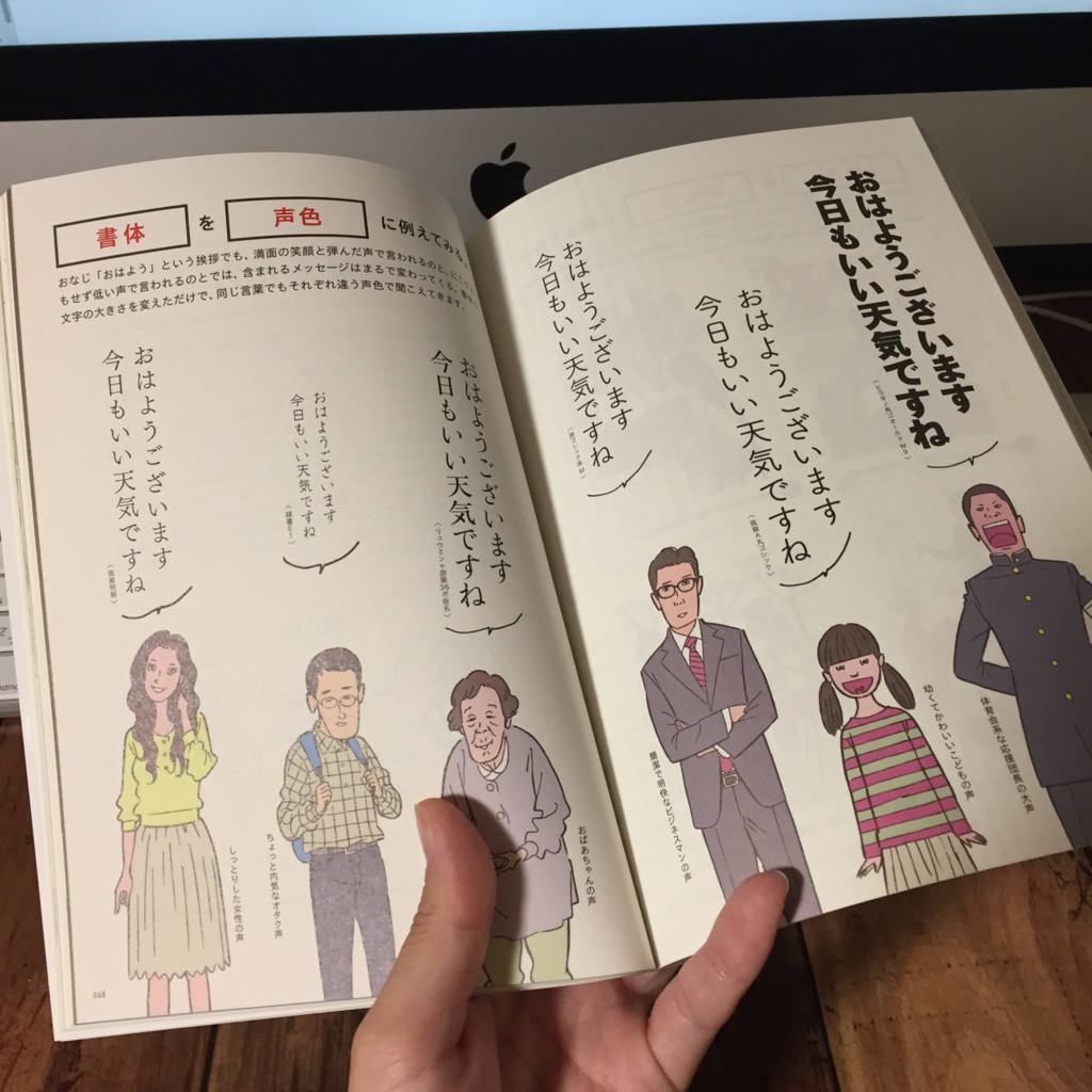 f:id:kyoumoiihi:20161129225329j:plain f:id:kyoumoiihi:20161129225329j:plain