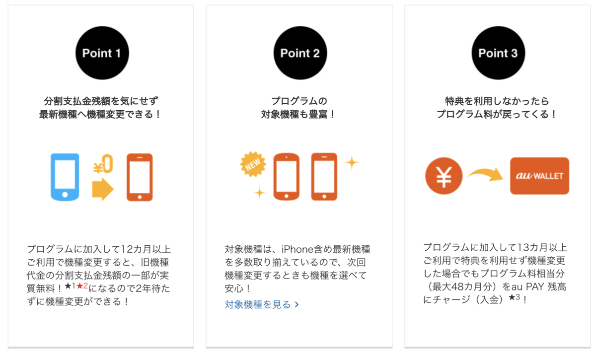 Iphone8 背面割れ の僕がiphone12に機種変を検討してみた Kyounohitoiki S Diary