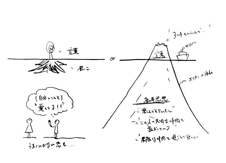 f:id:kyounotencho:20170628011642p:plain f:id:kyounotencho:20170628011642p:plain