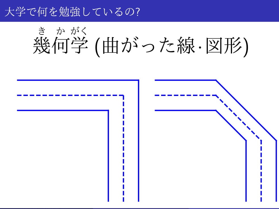 f:id:kyouryokutaimath:20200327141209j:plain