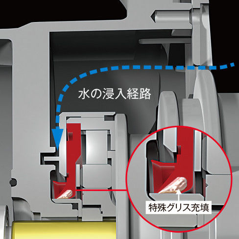 2021シマノ新製品 ツインパワーSW - 釣れ然なるままに written by 小泉