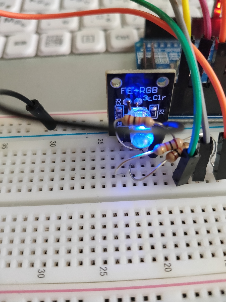 f:id:kyozinnlove55:20200403180857j:plain f:id:kyozinnlove55:20200403180857j:plain