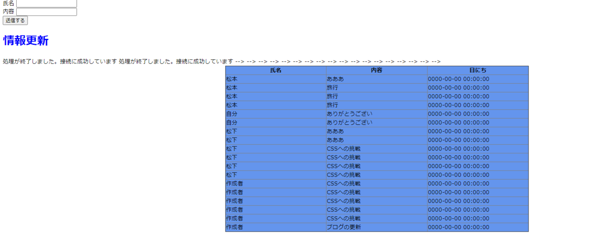 f:id:kyozinnlove55:20200609012718p:plain f:id:kyozinnlove55:20200609012718p:plain