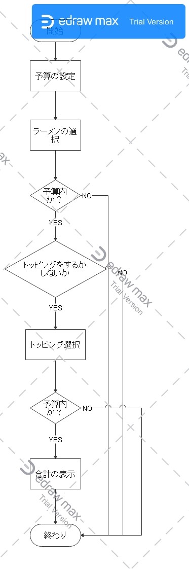f:id:kyozinnlove55:20200621011914j:plain f:id:kyozinnlove55:20200621011914j:plain