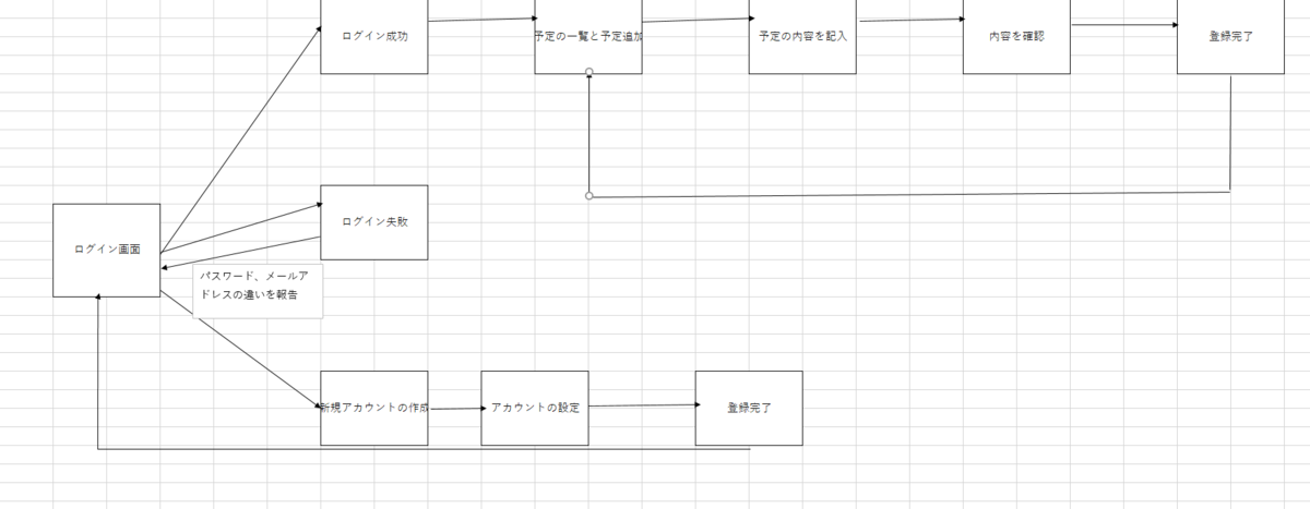 f:id:kyozinnlove55:20200828020059p:plain f:id:kyozinnlove55:20200828020059p:plain