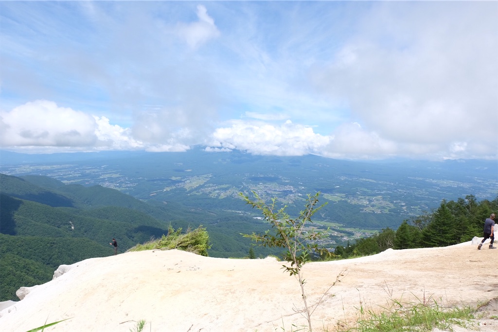 f:id:kyozo2019:20190815120320j:image