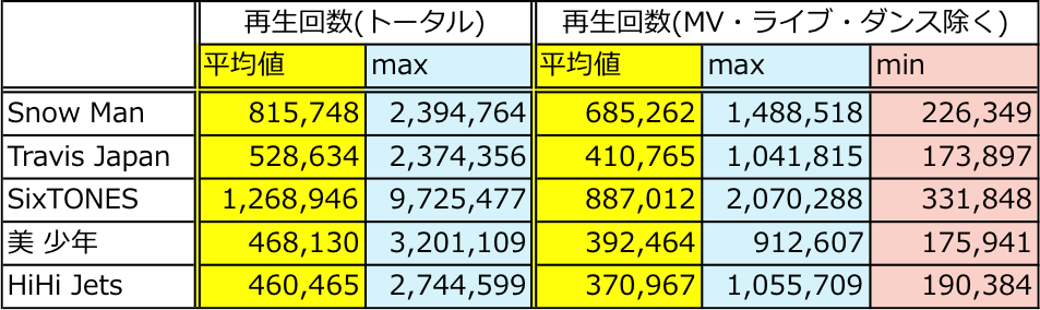 f:id:kyryu1829:20190818185018p:plain