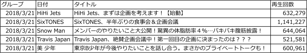 f:id:kyryu1829:20190819211127p:plain