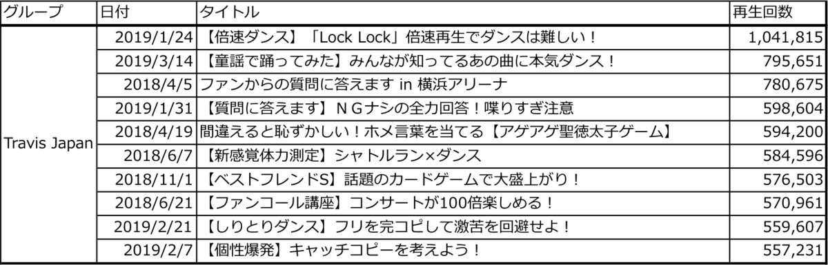 f:id:kyryu1829:20190820235806p:plain