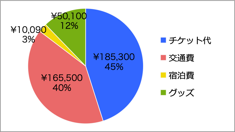 f:id:kyryu1829:20191125003505p:plain f:id:kyryu1829:20191125003505p:plain