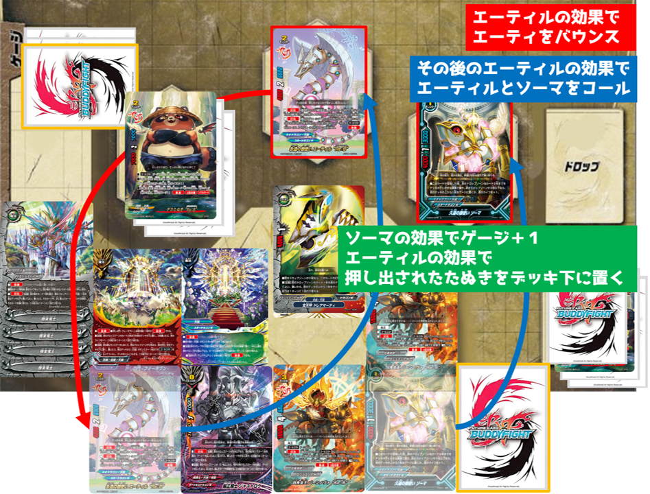 たぶん)最弱のフラッグだけど、それでも愛する楽園天国【バディ