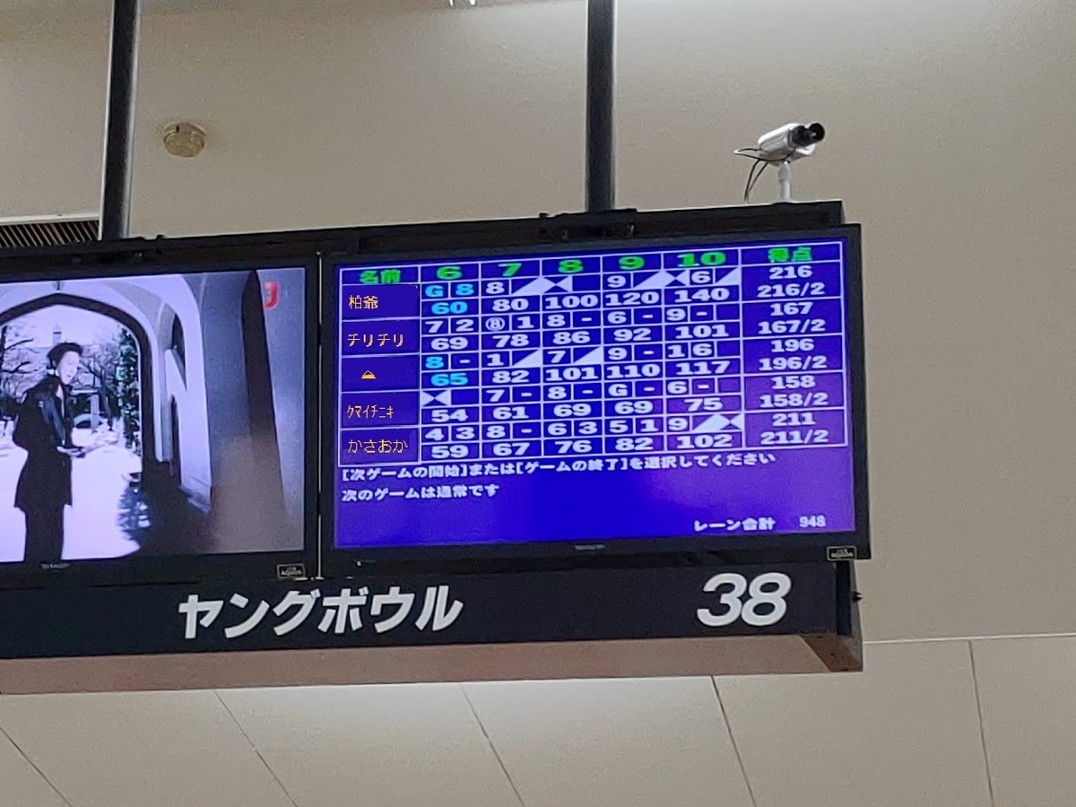 f:id:kyu_kashi:20200220181305j:plain f:id:kyu_kashi:20200220181305j:plain