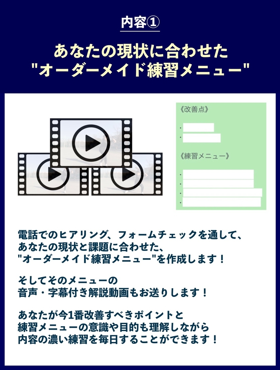 f:id:kyudo_sokujindo89:20211017145552j:plain