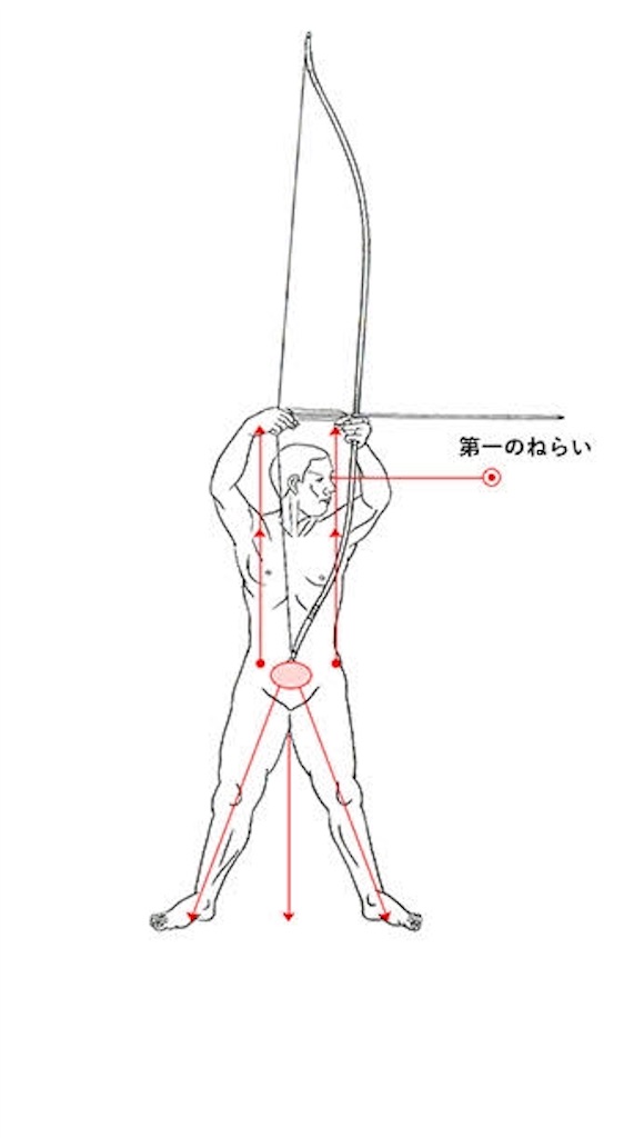 f:id:kyudox_short:20191126143935j:image