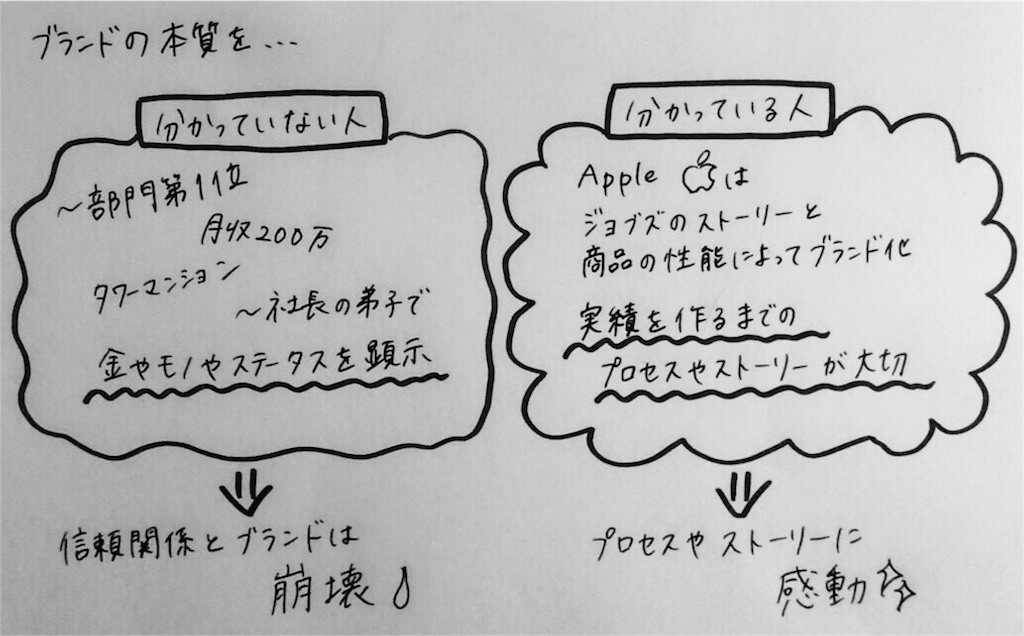 f:id:kyueisyougiku10kaidouzan:20171119085023j:image f:id:kyueisyougiku10kaidouzan:20171119085023j:image