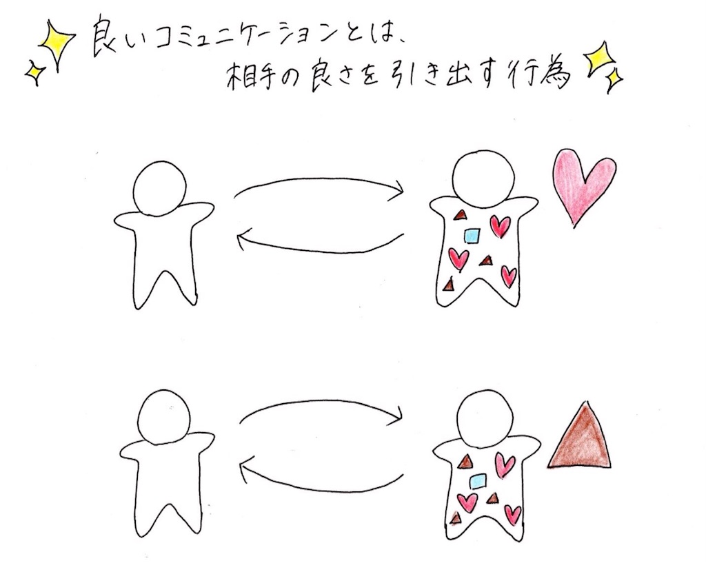 f:id:kyueisyougiku10kaidouzan:20180813143510j:image f:id:kyueisyougiku10kaidouzan:20180813143510j:image