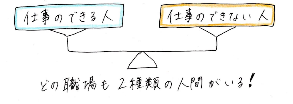 f:id:kyueisyougiku10kaidouzan:20180901063924p:image f:id:kyueisyougiku10kaidouzan:20180901063924p:image