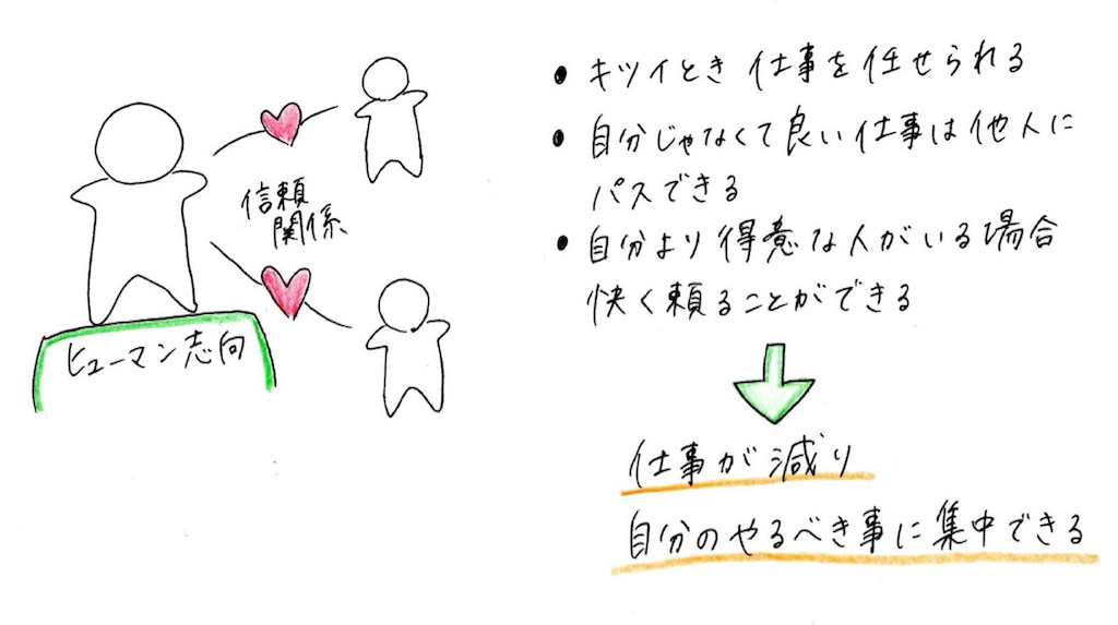 f:id:kyueisyougiku10kaidouzan:20180901064556p:image f:id:kyueisyougiku10kaidouzan:20180901064556p:image