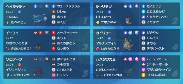 f:id:kyukafuremingu:20230614232607j:image