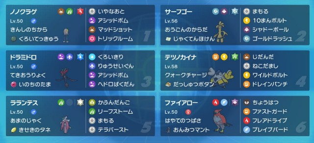 f:id:kyukafuremingu:20230615210759j:image