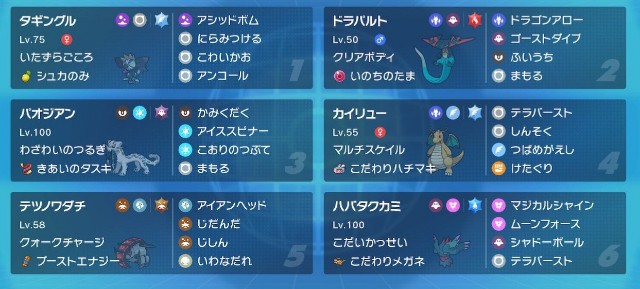 f:id:kyukafuremingu:20230615231639j:image