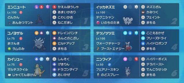 f:id:kyukafuremingu:20230615234114j:image